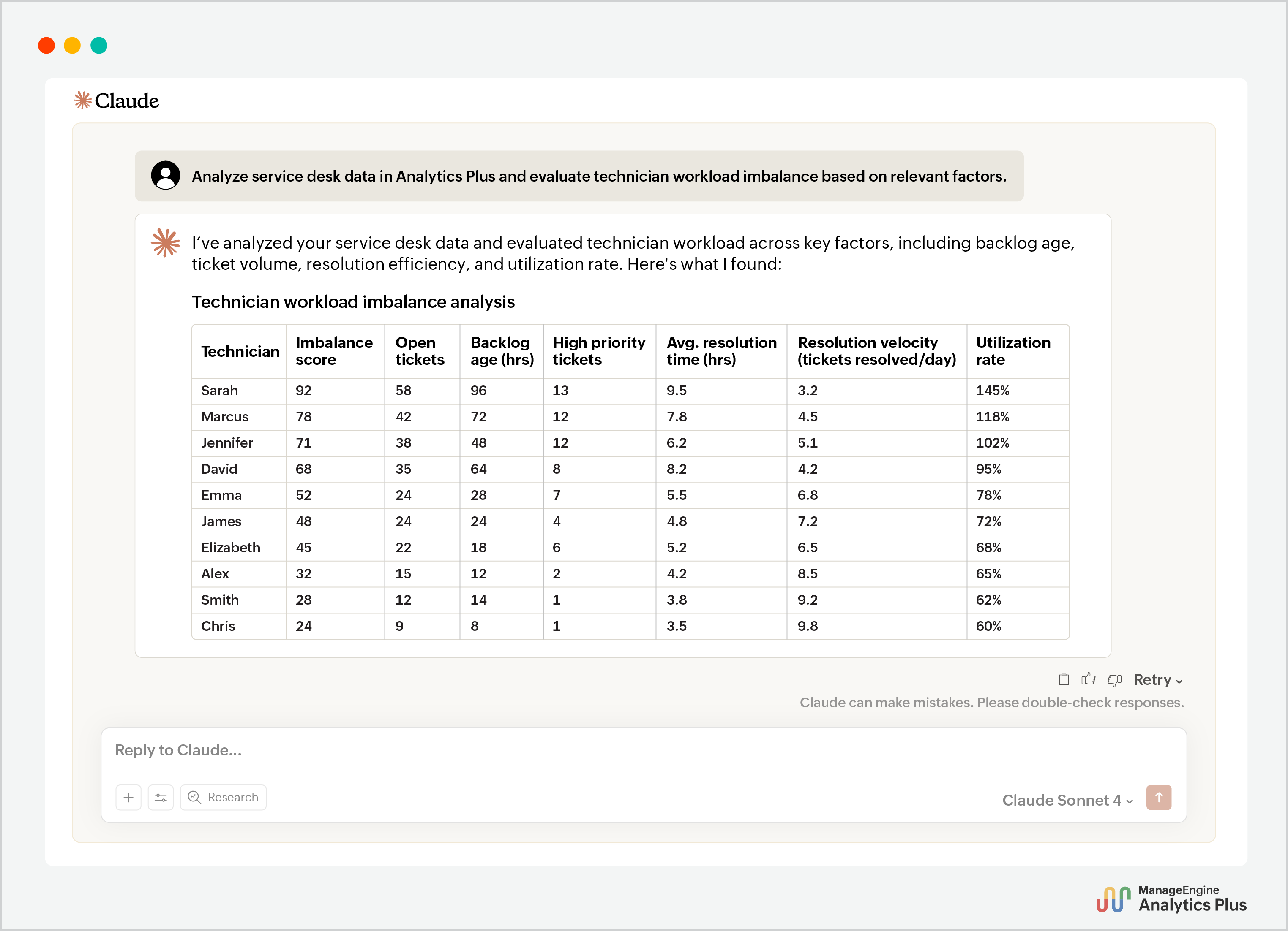 Addressing service desk technician workload imbalance with agentic AI