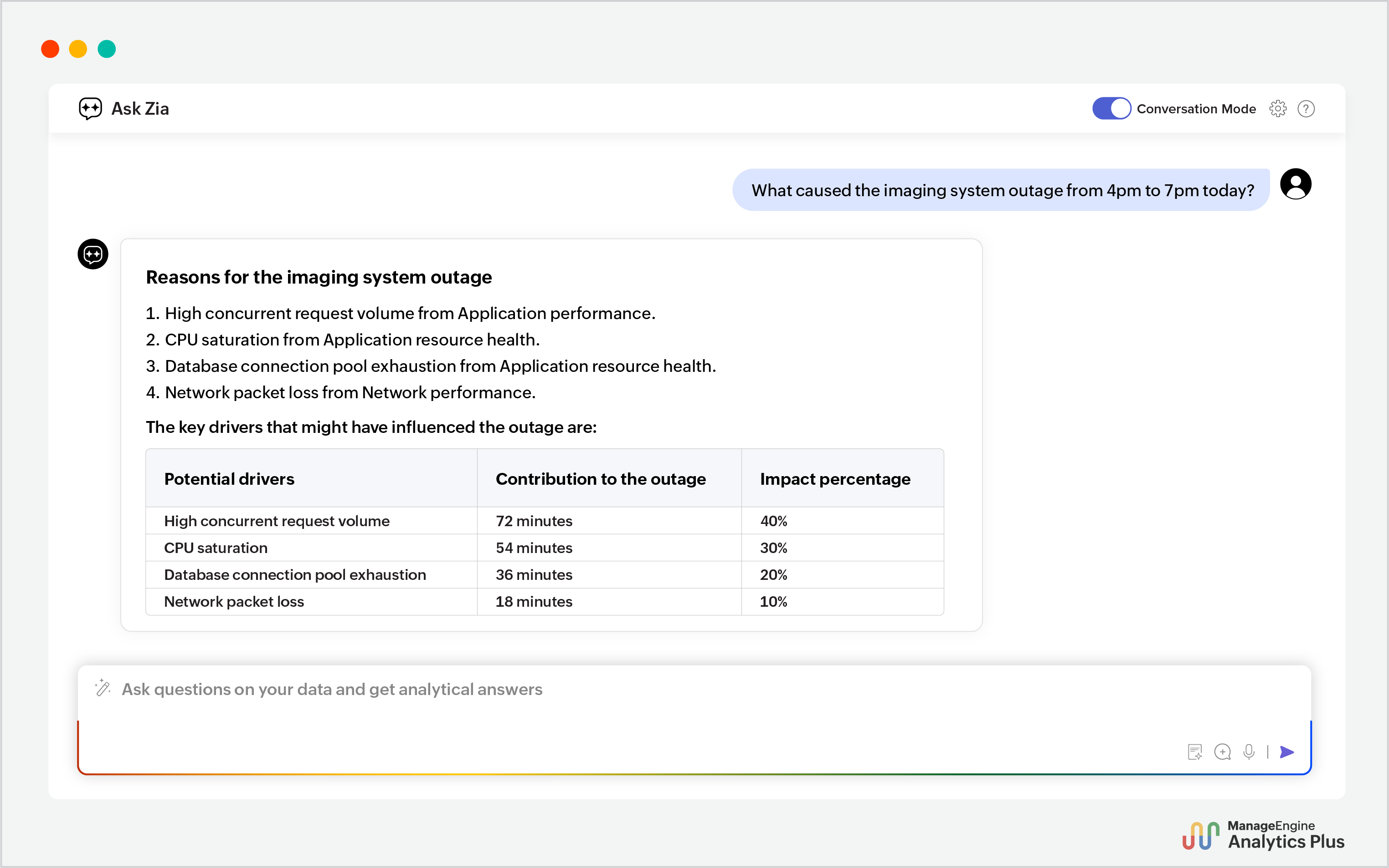 Automating root cause analysis of a clinical system outage