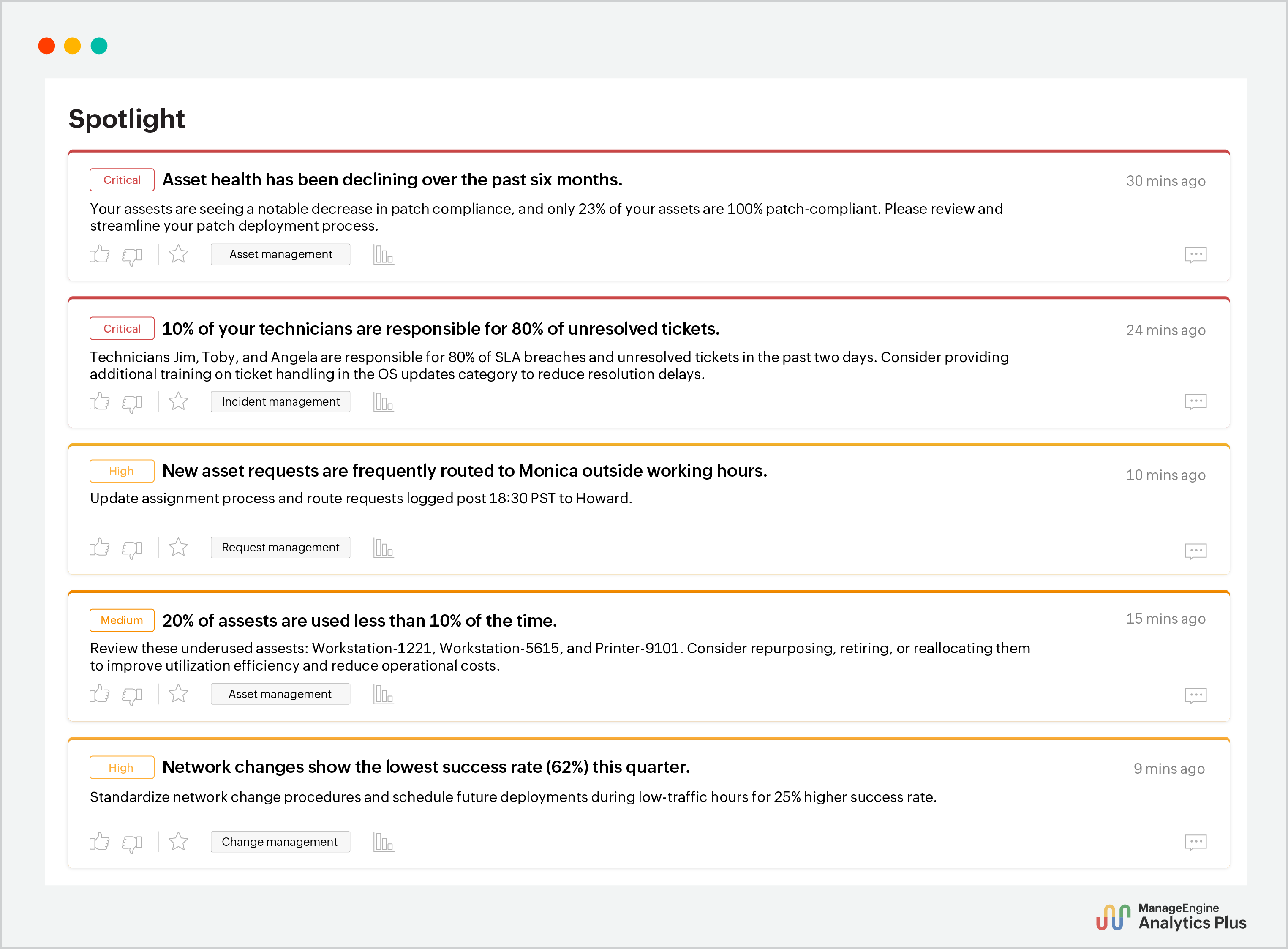 Automating remediation actions with decision intelligence