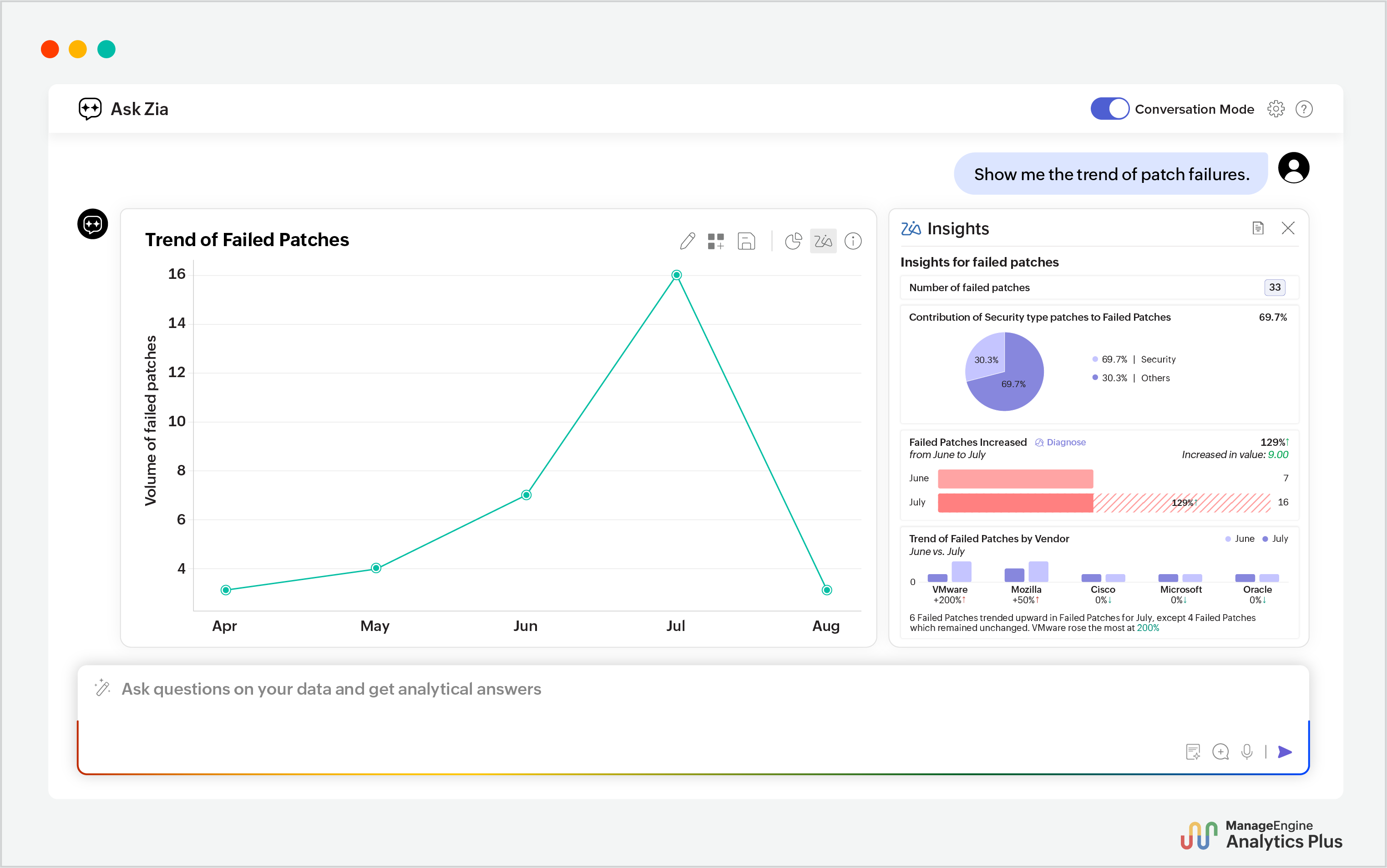 Streamlining patch deployment strategies with GenAI
