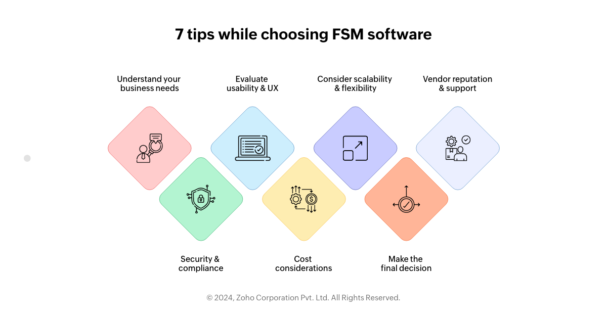 7 tips to choose FSM software for your field service businesses