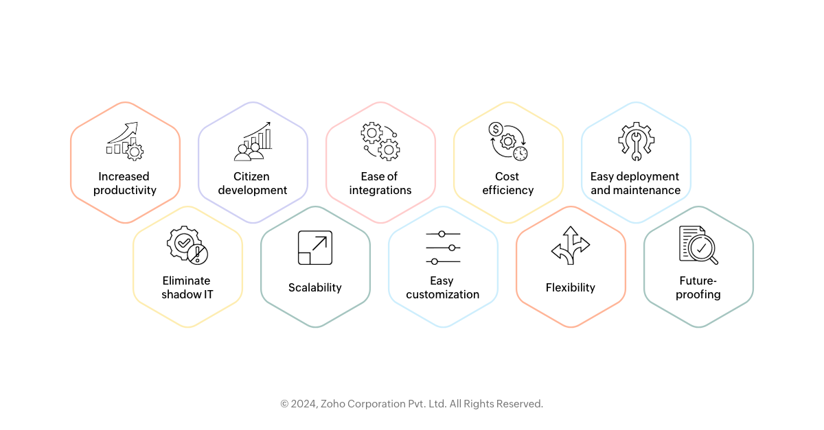 Top 10 benefits of low-code application development | ManageEngine ...