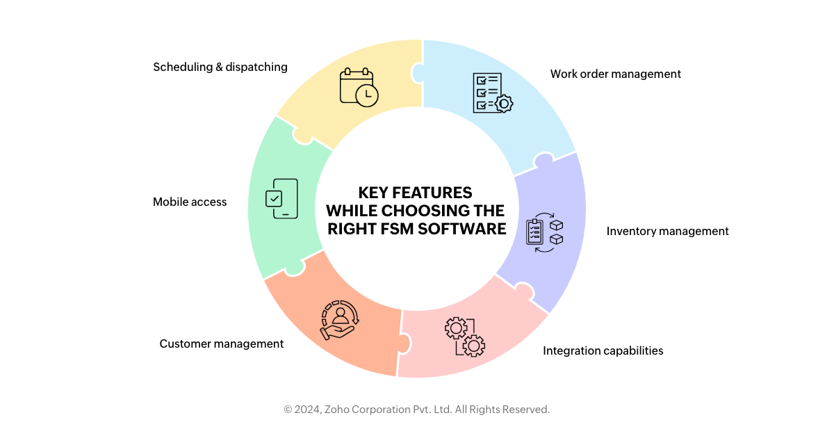 Key features to consider when choosing the right field service software