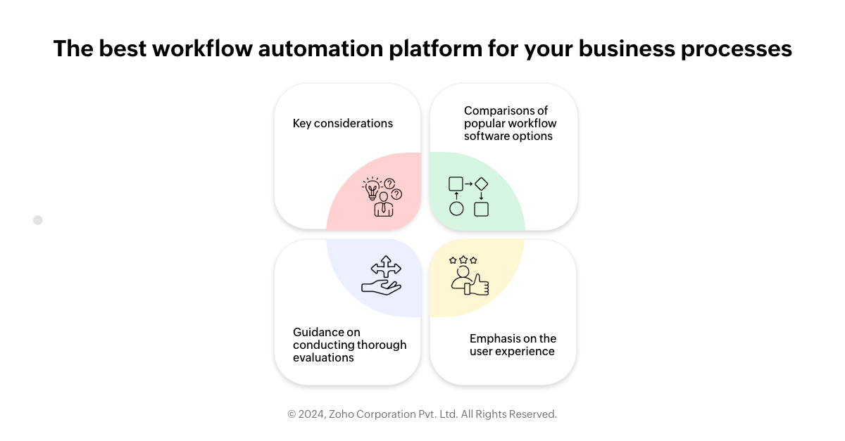 The best workflow automation platform for your business processes