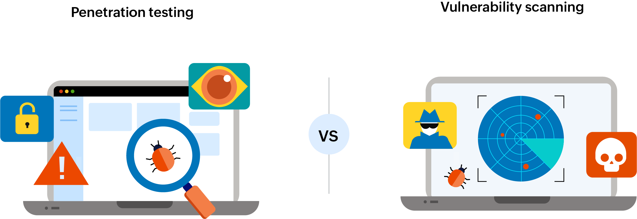 Vulnerability scan vs. penetration test Pen test vs. vulnerability scan
